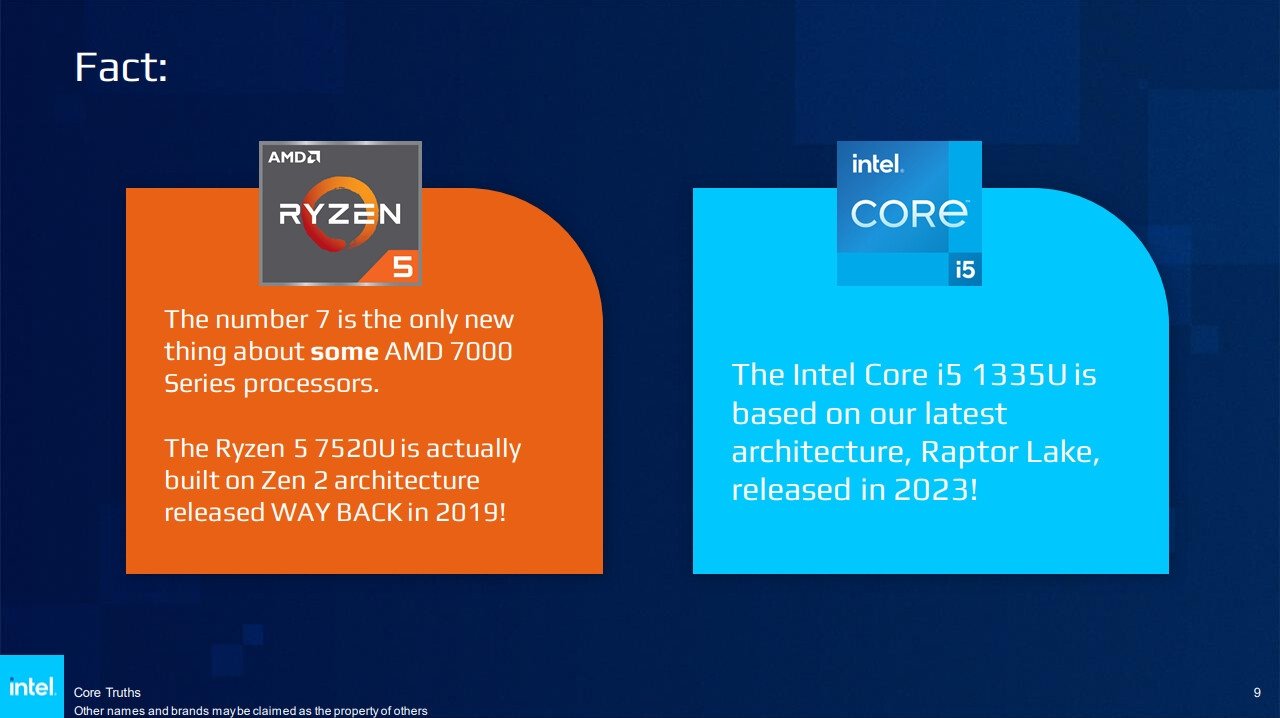imagem do PDF da Intel