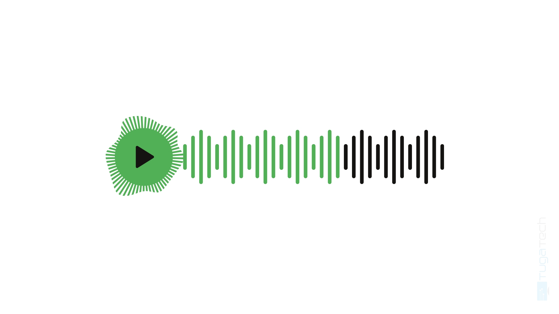 Spotify imagem de reprodução de conteudos