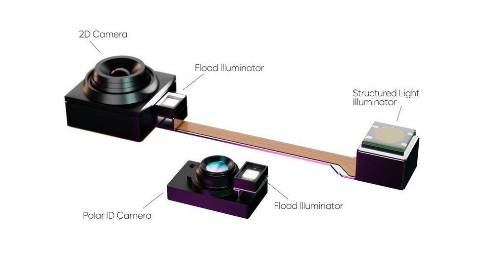 imagem dos componentes do sensor