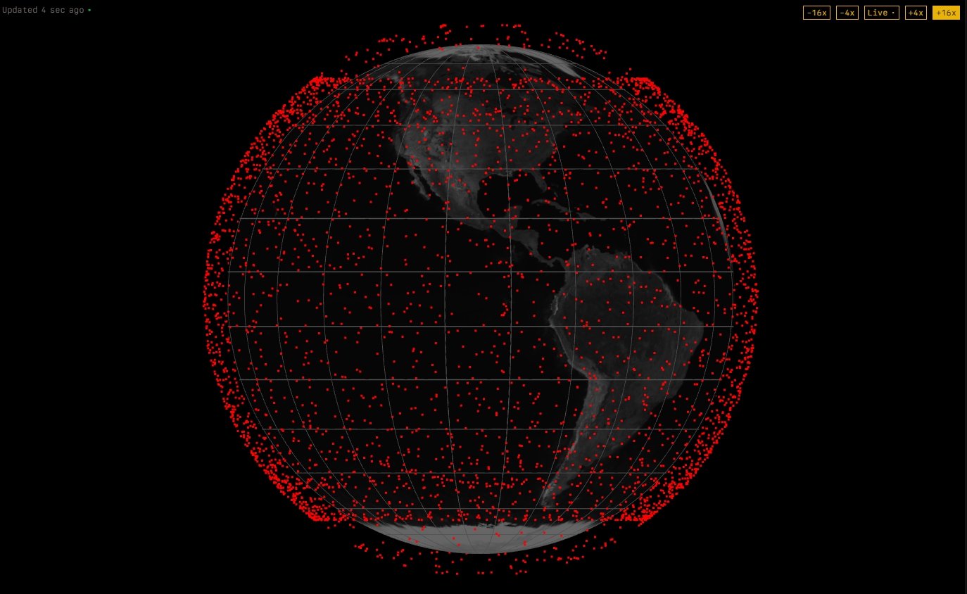 Mapa interativo mostra onde se encontra cada satélite da Starlink