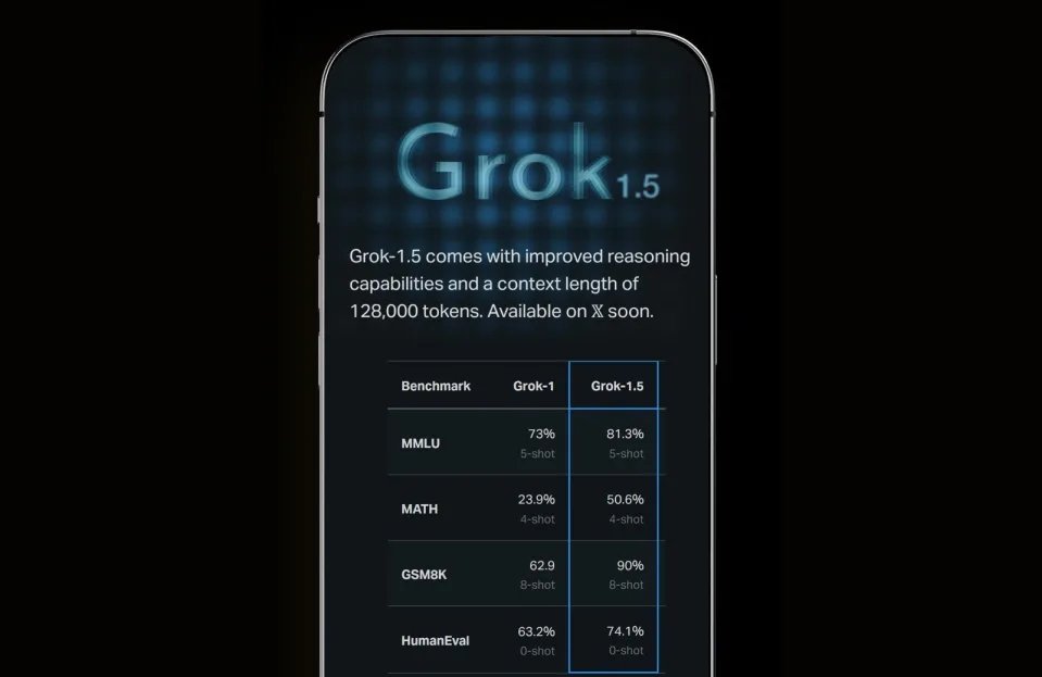 xAI revela novo modelo de IA Grok-1.5V