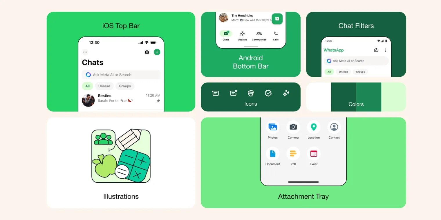 WhatsApp revela novo design para a sua interface