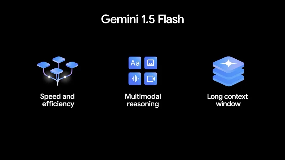 Gemini Flash