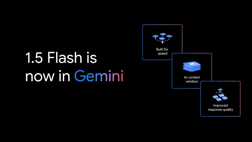 Google Gemini