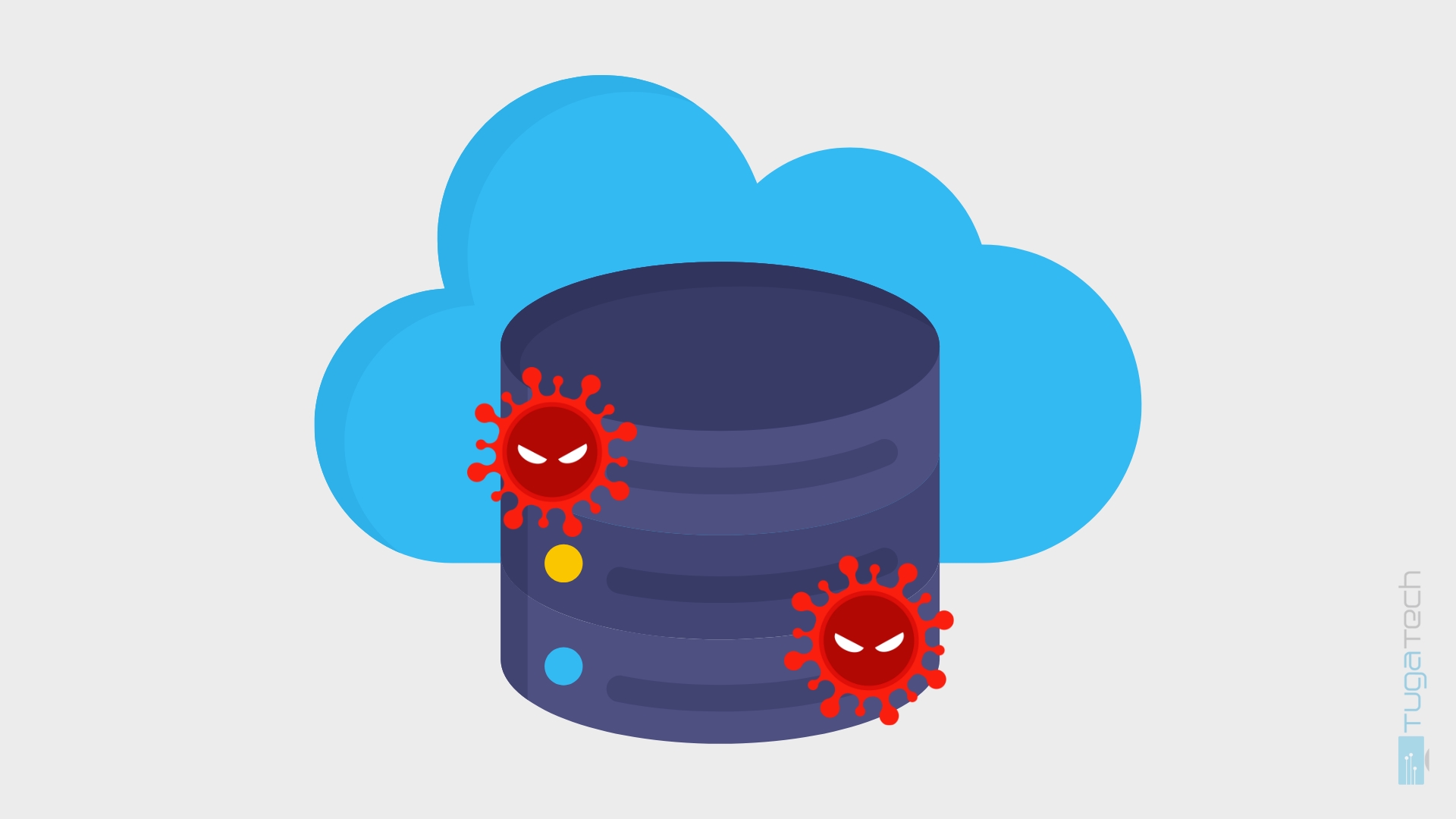 Malware em servidor remoto na cloud