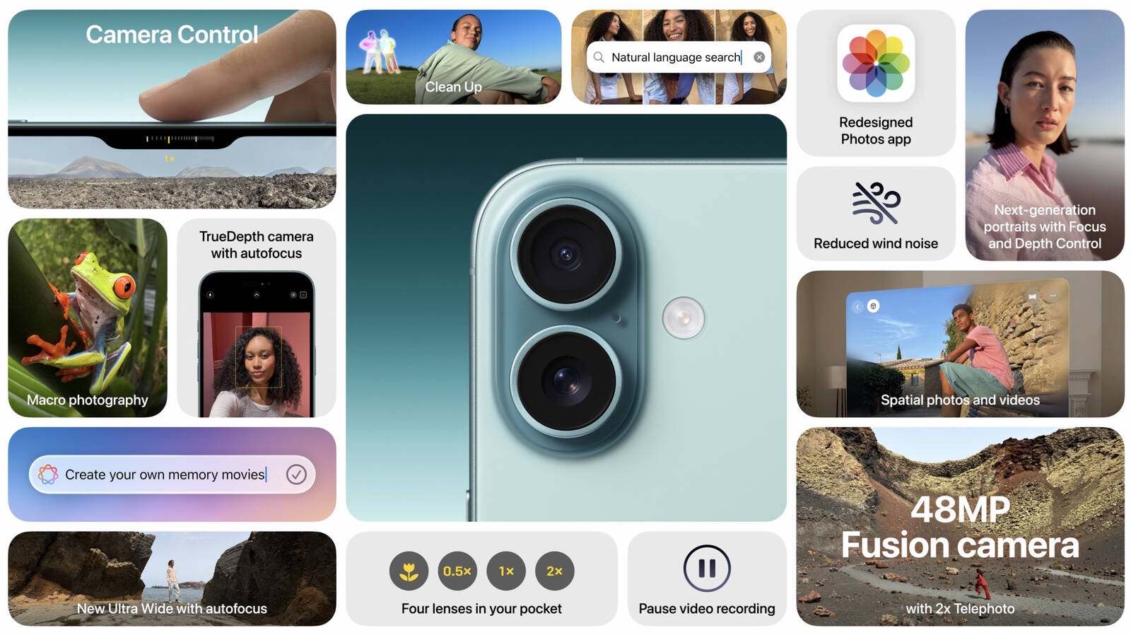 detalhes da camara do iPhone 16