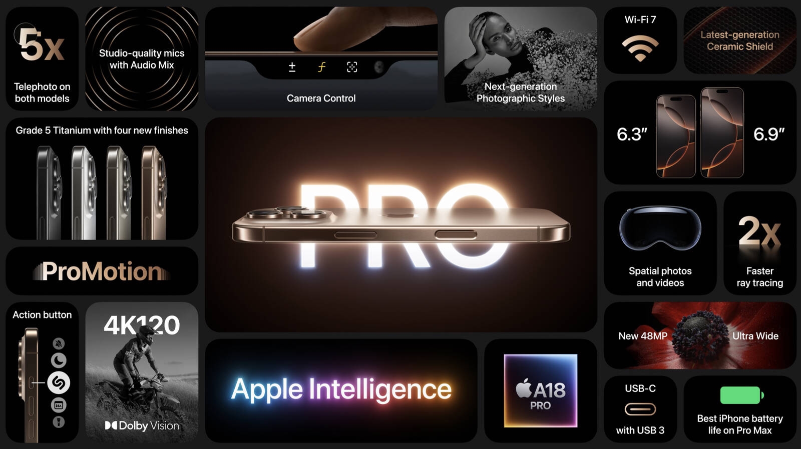 detalhes completos do iphone 16 pro