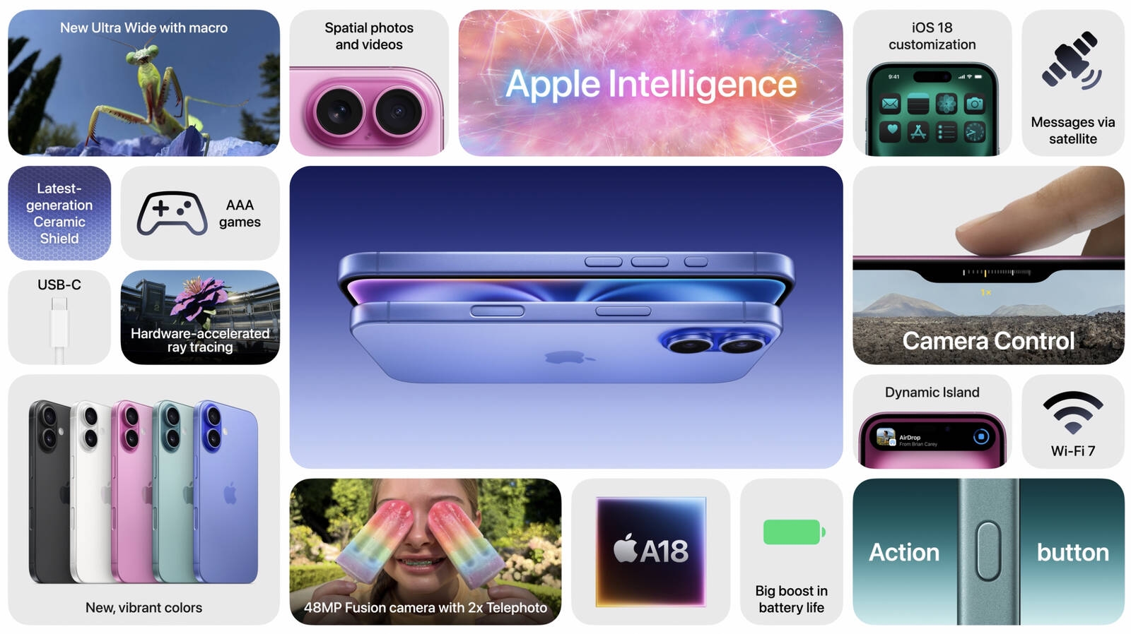 detalhes completos do iPhone 16