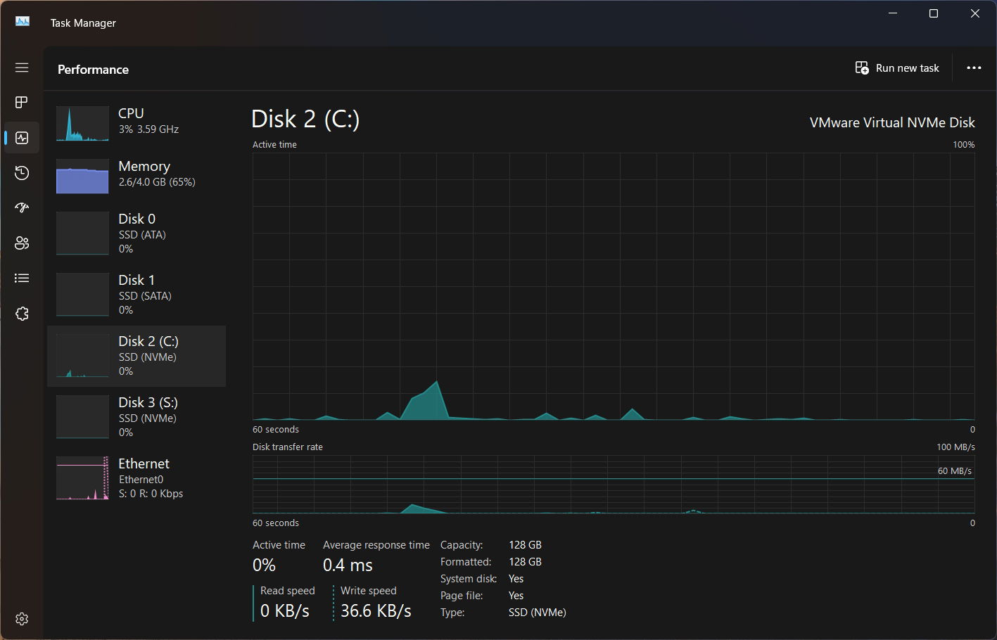 gestor de tarefas com identificação de disco SSD