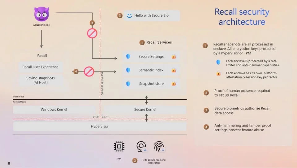 privacidade do Windows recall